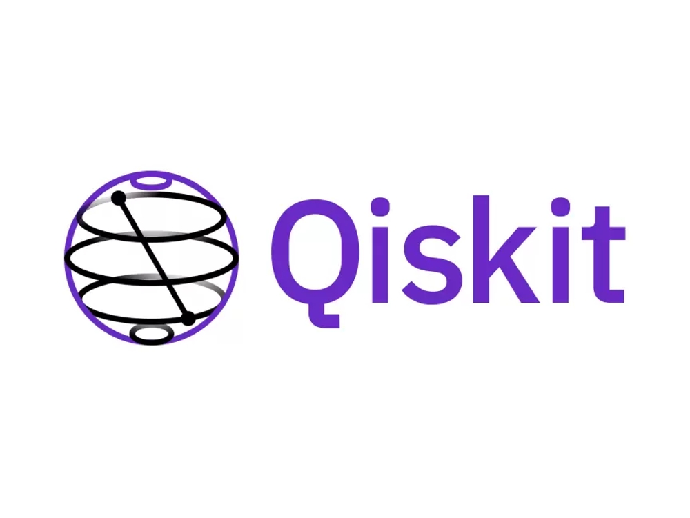 img of Quantum Amplitude Estimation vs Classical Monte Carlo in Qiskit Finance